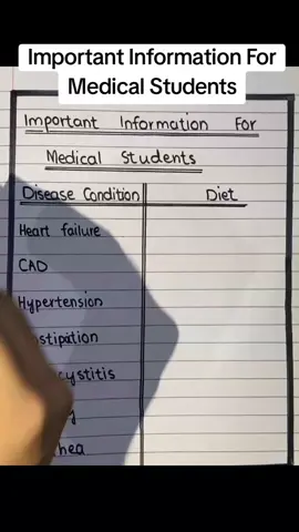 Important Information For Medical Students. @Khabane lame #uk_tiktok🇬🇧 #foryou #medical #information #UK .