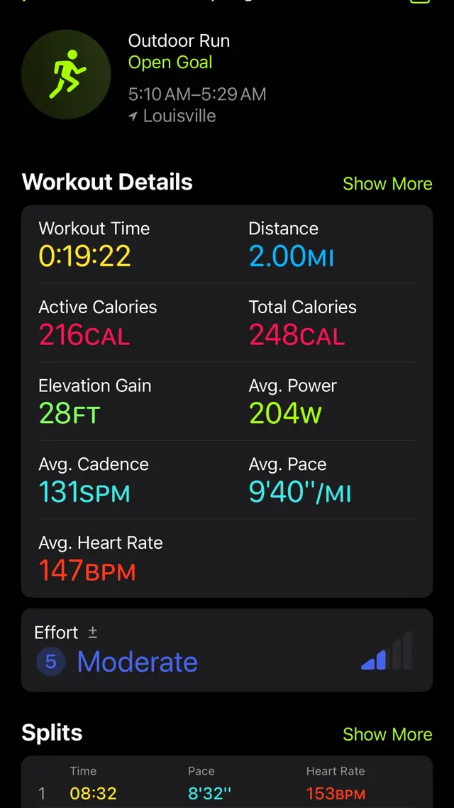 I’m coming for that 6 minute mile !