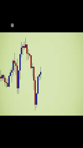 “Unlocking Liquidity Zones | SMC Secrets 💧” Every market move is fueled by liquidity. Learn how Smart Money collects orders at key zones and how you can enter with precision, avoiding retail traps. 👉 Master liquidity setups & SMC strategies with @saqibrajaforexgroup. Liquidity trading, smart money concepts, SMC entries, institutional setups, supply and demand zones, stop hunt, forex liquidity #liquidity #saqibrajaforexgroup #foryou #foryourpage #foryoupage 