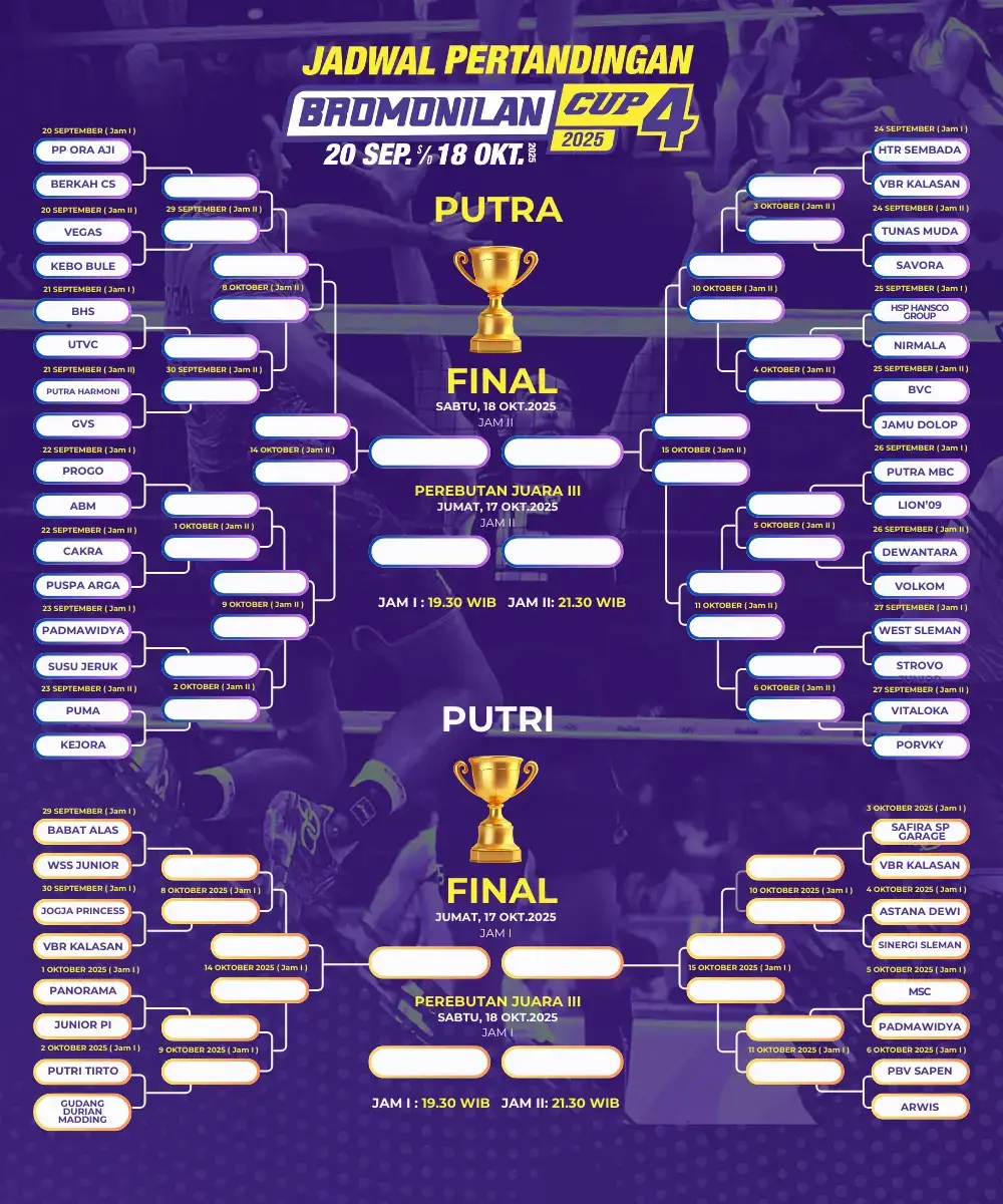Bagan pertandingan turnamen bola voli BROMONILAN CUP 4 tahun 2025  #voliindo #volitarkam  #volisleman #voliindonesia #volijogja 