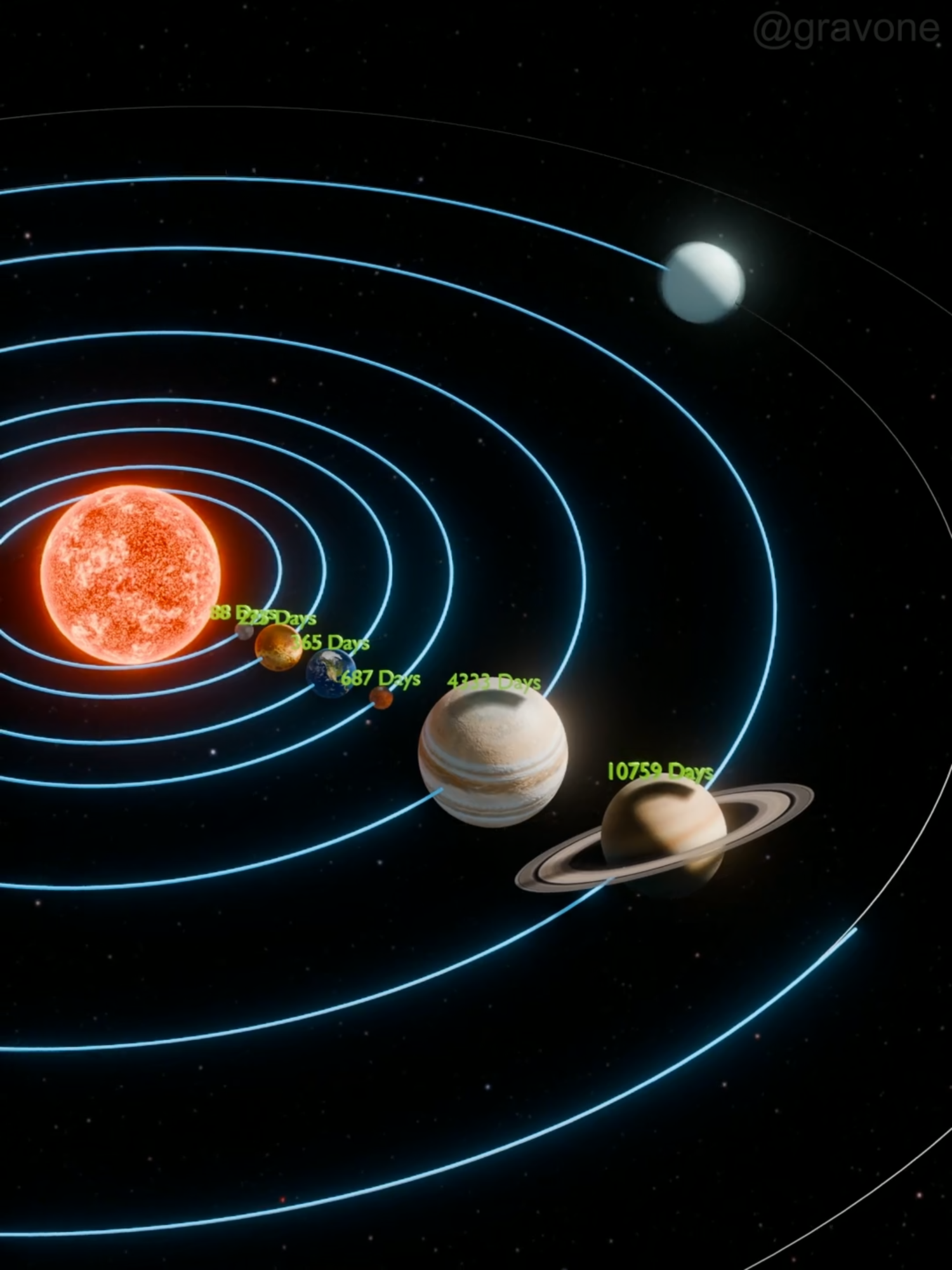 Which Planet Has the Longest Year? #Astronomy #universe #space #fyp