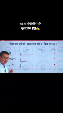 निकै नै महत्त्वपूर्ण grammar  🇰🇷✍️🤲Eps .. exm 2025 ?