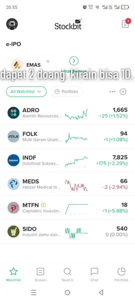 IPO EMAS #Saham #Stock #Stockbit