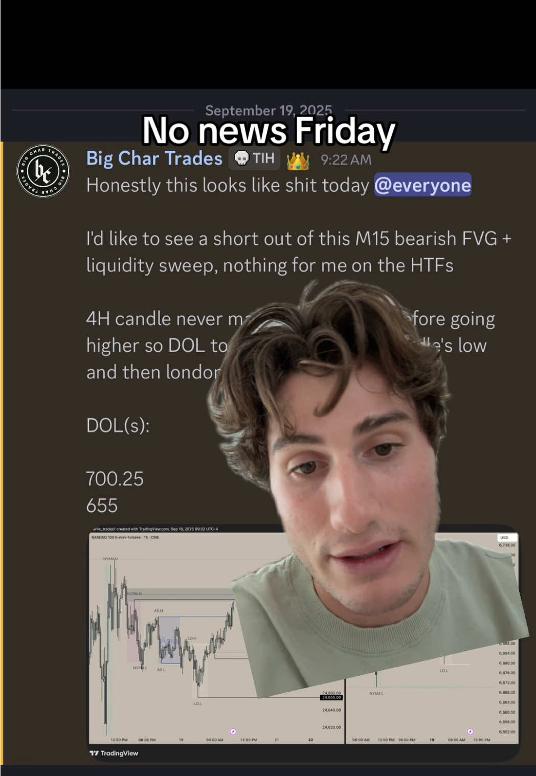 D1 risk manager today #futures #daytrading #bigchar 