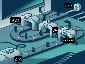 #ئەکتیڤ_سفڕە_یەک_تۆز_ئەکتیڤ_بن_دڵەکان😻💔 #chwarqwrna #fypviraltiktok🖤シ゚☆♡ #ranyakam___hawler___slemani_karkwk_ 