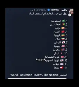 #اكسبلورexplore #دول لا تستعمر#افغانستان #السعودية🇸🇦# لا تستعمر#🇦🇫🫡