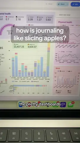 My apple theory 😌 