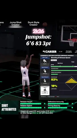 My guard jumpshot🍜 #2k26 #2kcommunity #2k #2k26jumpshot #2kbuilds 