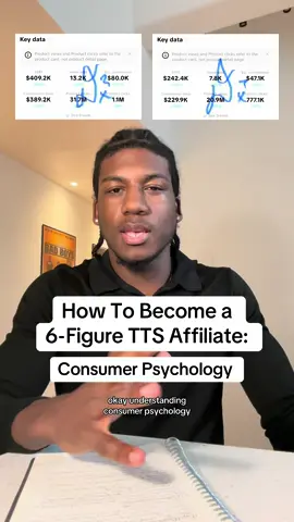 Breaking the fundamentals down one video at a time #tiktokshopaffiliate #tiktokshophacks #tiktokshop 