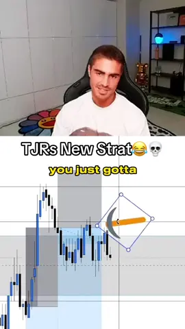 Tryna break up the chop😂@TJR #tjr #tjrtrades #daytrading #futurestrading #entrepreneur 