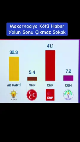 #timur_kaan2 #@TİMUR~KAAN 