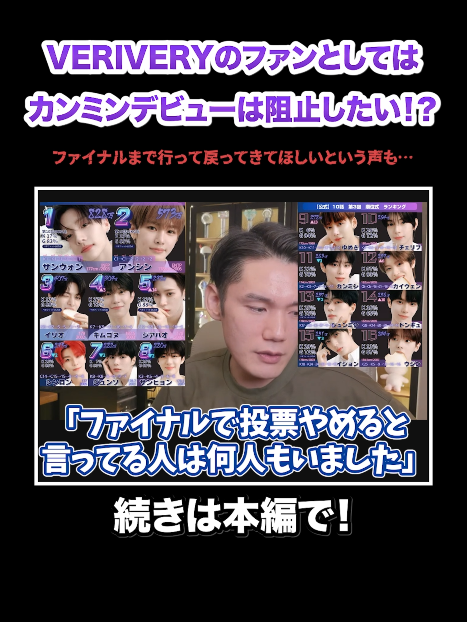 【ボイプラ2】VERIVERYのファン的にはカンミンにデビューしてほしくない！？ファイナルまで行って戻ってきてほしいとの声も…#KPOP#サランピTV#韓国#BOYS2PLANET 気になる続きはこちらから↓ ファイナリスト順位分析【ボイプラ２】韓国票とグロ票の比率でデビュー確率をスピ算出！！第３回生存者発表式[BOYS ll PLANET] https://www.youtube.com/live/XfsLZXaTUxU
