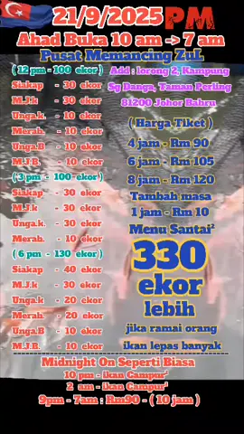 menu 21/9/2025 ahad #pusatmemancingzul #kolampancing #fypppppppppppp #menuahad 