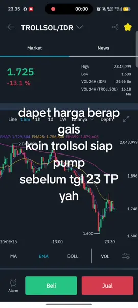 koin trollsol  #indodax #crypto #holder #kointrollsol 