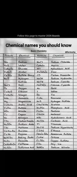 Memorize these chemical names & formulas the smart way 🚀 Perfect for 2026 boards  #ChemistryMadeEasy #StudySmart #BoardExamPrep #ScienceHack #ViralStudyTips