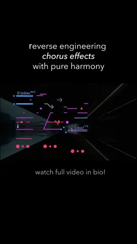 Microtonal shimmer study! This piece makes use of the diesis (1\31) as the shimmer step of 31. Shimmer chords are chords who have these shimmer steps added to one or more of their chord tones. Here I use * to indicate a rising diesis followed by the degree of the chord which gets the shimmer, and ‘ to indicated a falling diesis, also followed by the degree which receives the shimmer. The piece concludes with an exploration in shimmer depth - the higher the EDO the more granular and fine the audible effect becomes. We can cycle from a 99 note tuning system which sounds like a smooth and subtle chorus pedal, all the way down to a 24 note tuning system whose shimmer is much more pronounced and turbulent. This new compositional tool opens up a lot of possibilities! . . . #musictheory #musictheorytiktok #microtonal #jazz #harmony 