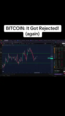 BTC Price Prediction Today #bitcoin #crypto #bitcoinnews #cryptocurrency #btc 