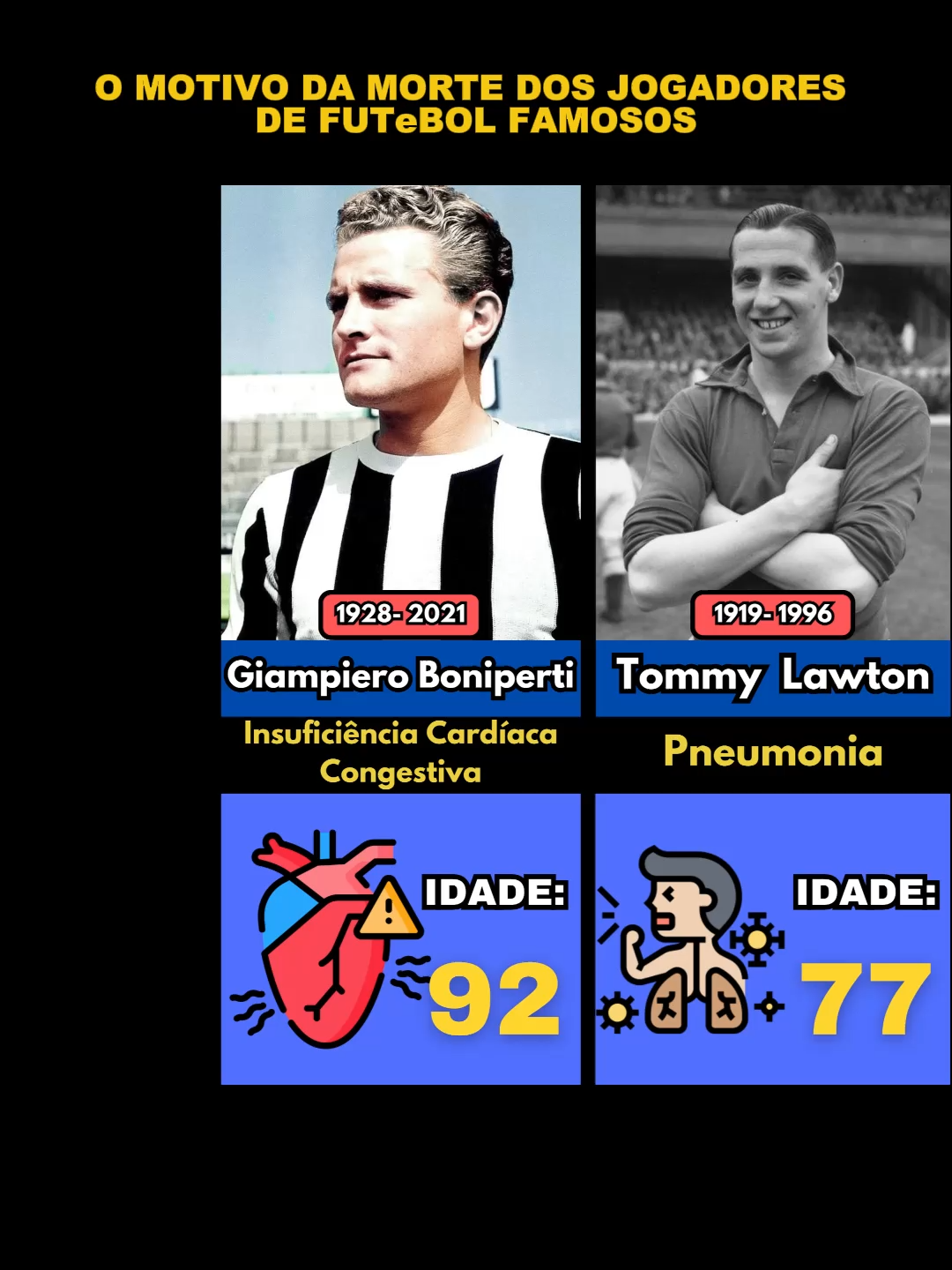 O MOTIVO DA MORTE DOS JOGADORES DE FUTeBOL FAMOSOS