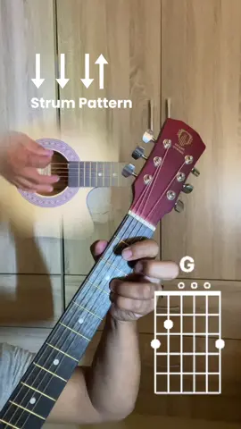 Knocki’n on Heavens Door - Bob Dylan | Chords #tiktok #guitarlessons #vonguitarsong #guitar #guitarist 