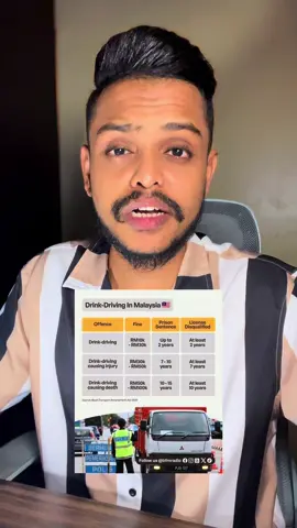 Drink driving in Malaysia #leaderpugen #pugen #drinkanddrive #dontdrinkanddrive #drinkdrankdrunk 