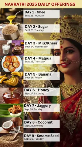 Navratri Offerings 2025 🙏#navratri #2025 #india #offerings #fyi 