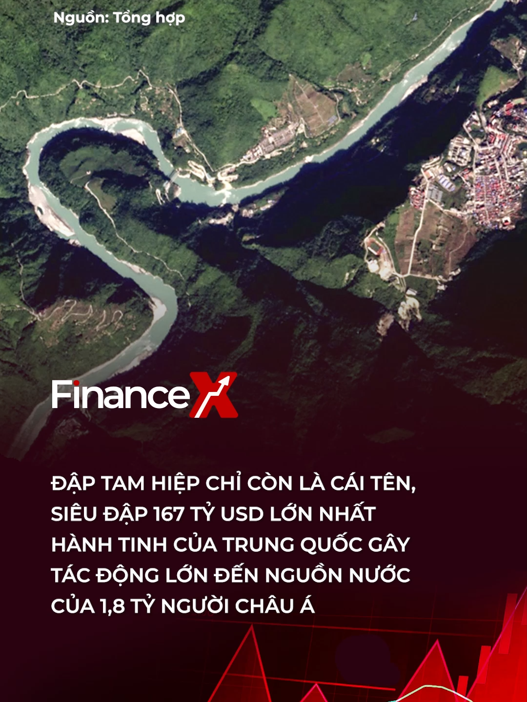 Dự án ảnh hưởng trực tiếp đến khoảng 1 triệu người Tây Tạng bị di dời và ảnh hưởng đến nguồn nước của 1,8 tỷ người ở châu Á, đặc biệt tại Ấn Độ và Bangladesh #financex #tiktoknews
