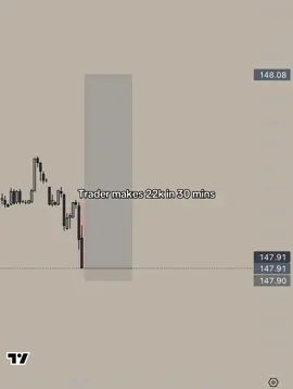 check bio. #xauusd #forex #motivation #fyp 