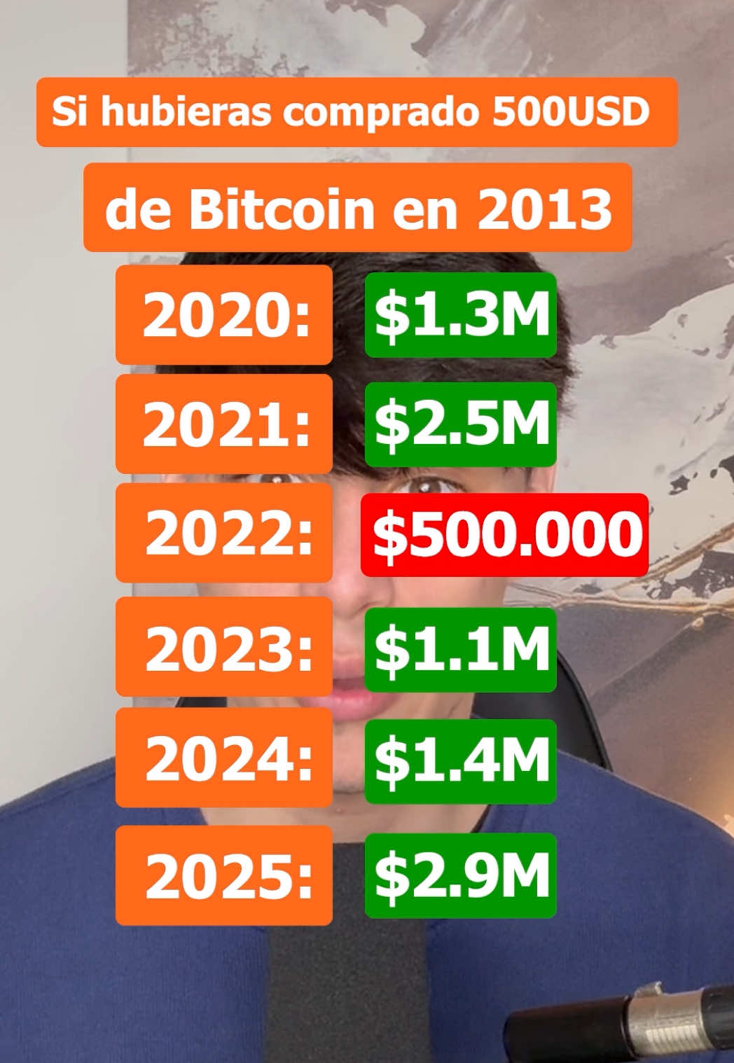 ¿Que pasaría si hubieras invertido en Bitcoin en 2013? Hoy te muestro como habría crecido a los largo del tiempo. #cripto #bitcoin #criptomonedas #invertir 