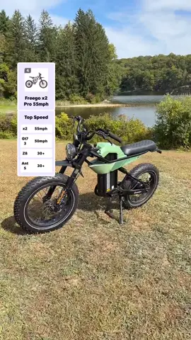 We have a lot of e-bike options in our shop. Follow us for live discounts and save some $$$ we have the gt73 pro freego x2 pro and many more electric bikes. Crazy fast bikes to commuter bikes.  #tiktoklive #livehighlights #gt73pro #bestbike2025 #review 