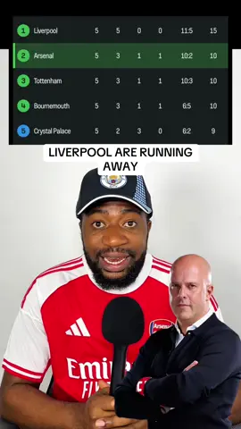Liverpool are running away with the premier league #lfc 