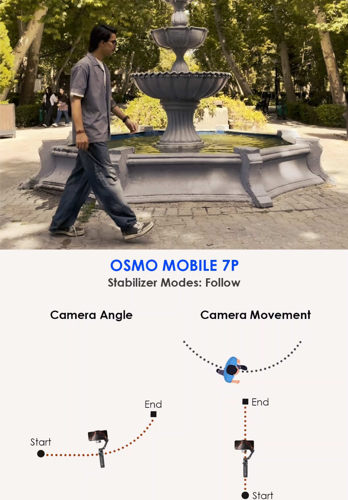 Continuing my collaboration with DJI 🎥✨ In this video, I demonstrated 6 different camera movements while following a person in motion — each one shot using a different gimbal mode like Follow, Tilt Lock, FPV, and Spinshot. I wanted to show how each mode affects the mood and storytelling of a scene. It's more than just smooth footage — it's about choosing the right kind of motion to match your subject. This video is both a tutorial and a visual experiment. Proud to keep creating with @osmo_global . Stay tuned for more! #DJI #osmomobile7p #CameraMovement #GimbalModes 