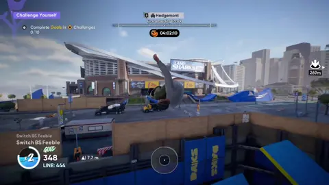 What just happened 