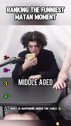 Funniest Matan Moments #ranking #foryoupage #prank #funny #matan