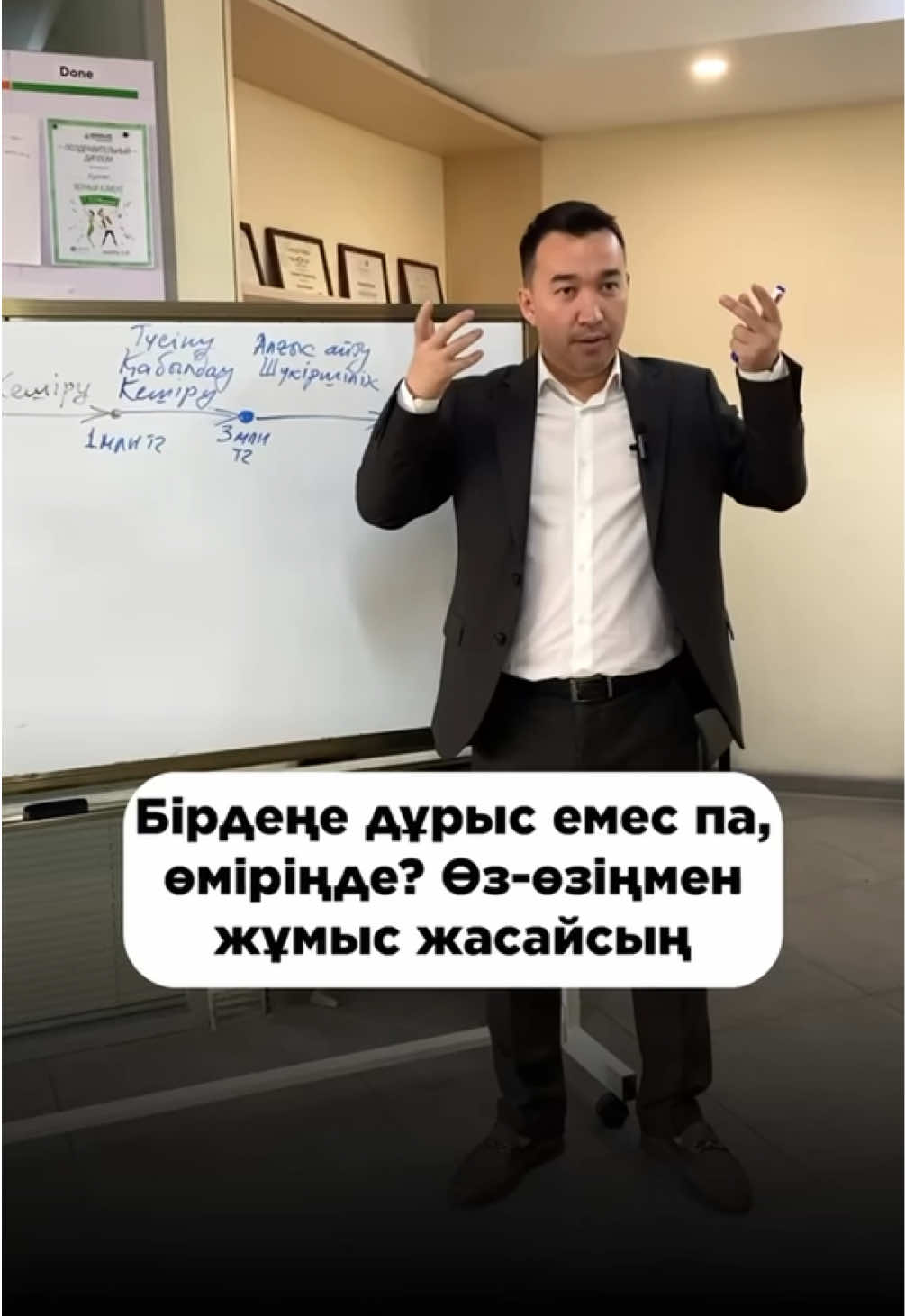 #ВэтотДень 