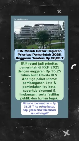 💸 IKN Jadi Prioritas 2025, Anggaran Rp 36,25 Triliun! #IKN #IKN2025 #IbuKotaNusantara #AnggaranNegara #Pemerintah2025    