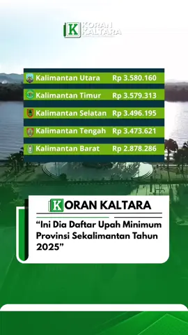 Pemerintah resmi menetapkan kenaikan Upah Minimum Provinsi (UMP) 2025 sebesar 6,5 persen, sesuai dengan Permenaker Nomor 16 Tahun 2024 tentang Upah Minimum. Kenaikan ini mulai berlaku pada 1 Januari 2025 dan menjadi acuan pembayaran upah bagi seluruh pekerja di setiap provinsi. Di wilayah Kalimantan, UMP tertinggi ditetapkan di Kalimantan Utara sebesar Rp 3.580.160, disusul Kalimantan Timur Rp 3.579.313, Kalimantan Selatan Rp 3.496.195, dan Kalimantan Tengah Rp 3.473.621. Sementara itu, Kalimantan Barat menjadi provinsi dengan UMP terendah di pulau ini, yakni Rp 2.878.286. Sumber: BPS