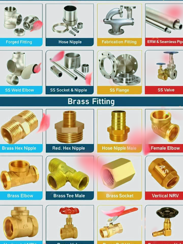 Stainless steel Fittings And Brass fittings Name Great Ideas Plumbing 🛠️🧑‍🔧🚰🎉    #stainlesssteel #brass #fittings #name #AbdulSamad 