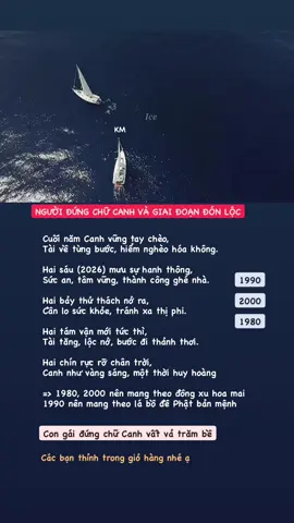 Các bạn đứng chữ gì?