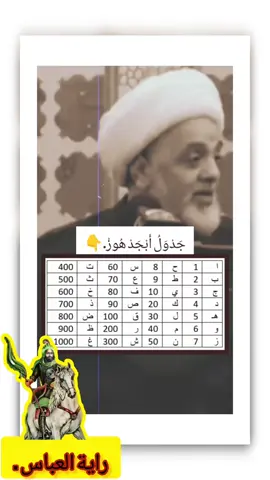 #الله #قران #قران_كريم #يارب_رحمتك #يارب_فرجك_ورحمتك_علينا #يارب_العالمين🙏 #يارب_يعجبكم #علي_أسد_الله_الغالب #أسد_الله_الغالب #راية_العباس #علي_بن_ابي_طالب_عليه_السلام #رسول_الله #اللهم_صل_على_محمد_وال_محمد #سلام_يامهدي #فاطمةالزهراء #زينب_الحوراء #القاسم_ابن_الحسن #العباس_عليه_السلام #ياصاحب_الزمان #الامام_الحسن_عليه_السلام #الامام_الحسين #الامام_العباس #الامام_الكاظم_عليه_السلآم #الامام_الجواد_عليه_السلام #علي_الاكبر #عبدالله_الرضيع #الامام_الهادي_عليه_السلام #الامام_العسكري #الامام_السجاد_عليه_السلام #الامام_الباقر_عليه_السلام #رقية_بنت_الامام_الحسين #زياره_الاربعين #مشايا_الاربعين #كربلاء_مدينة_العشق_والعاشقين #النجف_الاشرف_الان #سامراء_مدينه_الامامين_العسكريين #بغداد_ #العراق_السعوديه_الاردن_الخليج_فلسطين #ايران_مشهد #الامام_الرضا_عليه_السلام #نعيم_الحزين #اكسبرلووووووور #لايك_ #تصميمي_ #العالم_الاسلامي #اهل_البيت_عليهم_السلام #تيك_توك_العراق #تيك_ #القطيف_الشرقية #القطيف_تاروت_التركيه_المنيره_المشاري #القطيف_أرض_الحضارات #سبايا_كربلاء #يازهراء #يازينب_يامولاتي #يازينب_حملتيه_شلون_مصيبة_العباس #العباس_عليه_السلام #ابو_فاضل_اقضي_حوائجنا_نحلفك_بزينب #محرم_عشوراء #عاشوارء #لطميات_حزينه #لطميات_حسينيه #باسم_الكربلائي_عشق #العتبات_المقدسة #العتبة_العباسية_المقدسة #العتبة_العلوية_المقدسة #العتبة_الكاظمية_المقدسة #العتبة_العسكرية_المقدسة #العتبة_الرضوية_المقدسة #العتبة_الحسينية #العتبة_الزينبية_المقدسة #لبيك_ياعباس #لبيك_اللهم_لبيك_لبيك_لا_شريك_لك #لبيك_ياعلي #لبيك_ياحسين🎪👑🏴🖤😔 #شريفة_بنت_الحسن #ياحسين❤️ #ياحسين_دخيلك_تسمعني_وادري_ماتخيبني #ياحسين_ياعلي_يازينب #انيس_النفوس #قمر_بني_هاشم #الكويت_ #الكويت_مصر_السعودية_سوريا_الامارت_المغرب #البحرين_السعوديه #البحرين_ #اليمن_ #فلسطين_ #فلسطين_سوريا_العراق_الاردن_السعودية #اليمن_السعوديه🇾🇪🇸🇦 #الامارات_العربية_المتحده🇦🇪❤️ #الامارات_السعوديه #لبنان_ #لبنان_مصر_الخليج #تركيا_ #تركيا_العراق_الكويت_مصر_سوريا_تيكتوك #قطر_السعوديه #عمان_الامارات_قطر #عمان_مسقط #المانيا_تركيا_سوريا #الصين_ #اليابان🇯🇵 #باكستان🇵🇰 #الهند_ #المغرب_ #المغرب_العربي_الخليج_العربي_العالم #الجزائر_تونس_المغرب_الاماراات_مصر_دبي #لبيا #لبيا_مصر_السودان_السعوديه_عرب #تونس_ #تونس_الجزائر🇹🇳🇩🇿 #امريكا_نيويورك #كندا_تورنتو #فرنسا_بلجيكا_هولندا_المانيا #بلجيكا🇧🇪_بروكسيل #برطانيا🇬🇧 #ايران_العراق_سعوديه_سوريا_كوت #مصر_ #مصر_الكويت #السودان_مشاهير_تيك_توك🇸🇩 #لندن_العرب #طهران #سوريا_ #سوريا_تركيا_العراق_السعودية_الكويت_عمان_ #الاردن_السعوديه_قطر #ياصاحب_الزمان #معركة_الطف #عزاء_البحرين #عزاء_القطيف #السلام_عليك_يااميرالمومنيين_علي #السلام_على_الحسين_و_على_اصحاب_الحسين #الامام_الحسن_المجتبى #يامظلوم_ڪربلاء #يبقى_الحسين #سويسرا🇨🇭ترند #ترند_ #اكسبلو_فلو_لايك #فلو_ولايك #لندن_العرب #ياعباس_قضي_حاجتي_وحاجت_كل_محتاج #ياعباس_ياحسين #ياعباس😭💔🥀🥺 #ياعلي_مدد_دخيلك #الصلاة_على_النبى #زيارة_عاشوراء #امير_المومنين_علي_بن_ابي_طالب #علي_بن_ابي_طالب_عليه_السلام #ياحلال_المشاكل_حلي_مشكلتي💔😔 #زينب_الكبرى #ام_البنين #ام_البنين_عليها_السلام #ام_البنين_اليوم_ارد_انخاها💔🥀 #