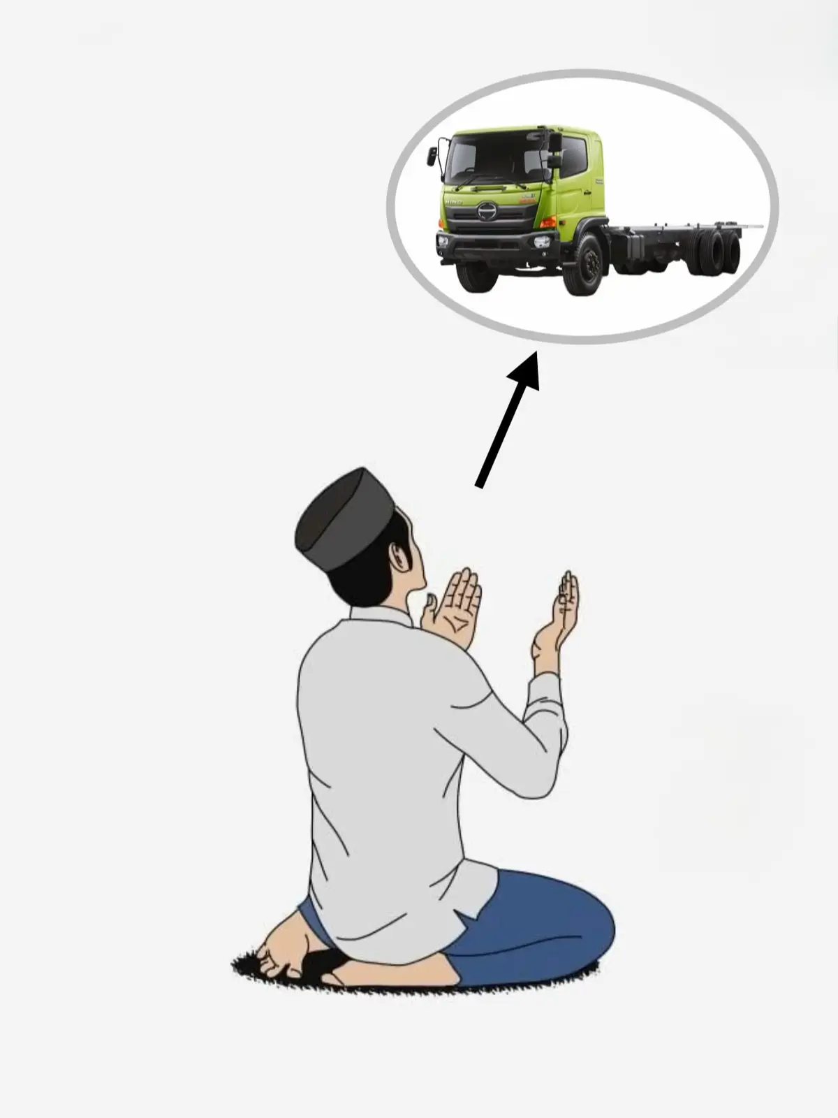 Bismillah semoga selalu dilancarkan. Aamiin 🤲🏻  #hino500 #hino500modifikasi #trukmaniaindonesia #truk #fyp 