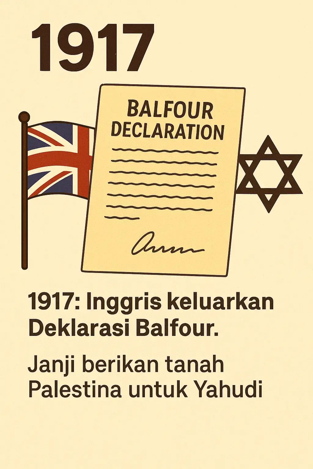 Tahun 1917 adalah salah satu titik paling gelap dalam sejarah Palestina dan umat Islam. Pada tahun itu, Inggris mengeluarkan sebuah surat resmi yang dikenal dengan Deklarasi Balfour, ditandatangani oleh Menteri Luar Negeri Inggris saat itu, Arthur James Balfour. Dalam surat tersebut, Inggris berjanji mendukung berdirinya 