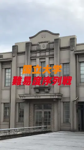 国立大学難易度序列戦   Part1#大学