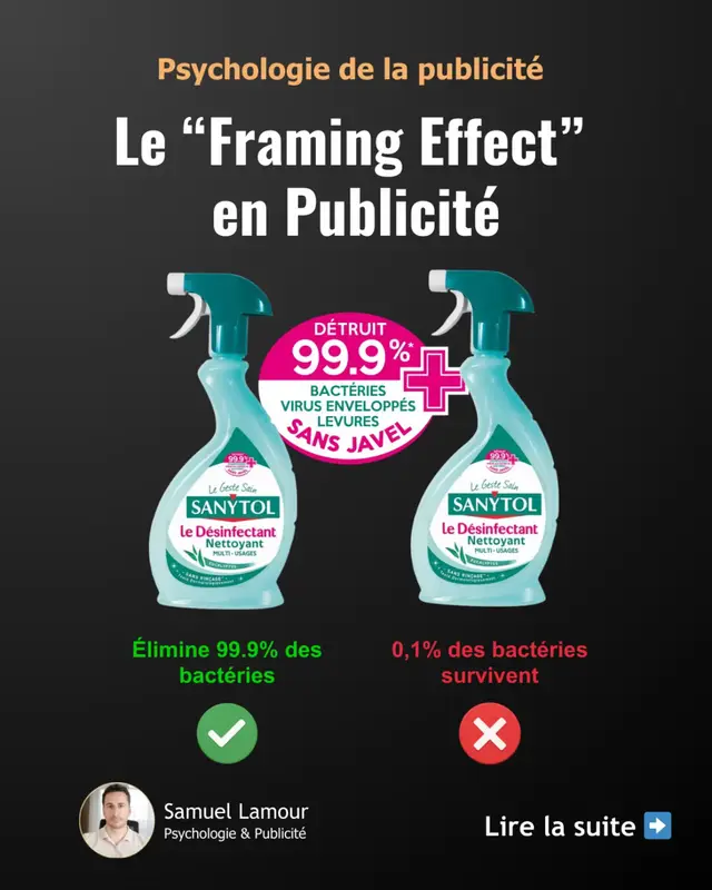 La plupart des publicités échouent car elles n'utilisent pas le bon levier psychologique pour pousser à l'action. #metaads #facebookads #neuromarketing #psychologie #creativeads 