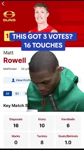 The Brownlow medal is legitimately becoming a joke of an award.  #brownlow #brownlowmedal #afl 
