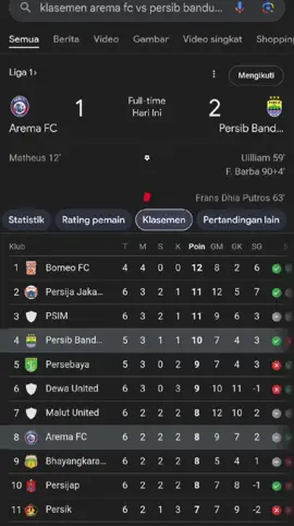 @PERSIB #otwpuncakklasmen 🥶💙