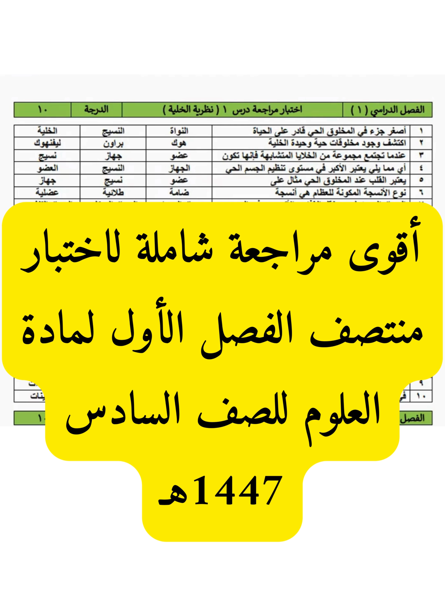 اختبار منتصف العلوم سادس 1447 مراجعة ليلة الامتحان الشاملة - أسئلة محلولة وضمان العلامة الكاملة #اختبار_منتصف_الفصل_علوم_سادس_ف1_1447  #اختبار_منتصف_الفصل  #اختبار_منتصف_الفصل_الرياضيات  #اختبار_منتصف_الفصل_علوم  #مراجعة_علوم_سادس_ف1_1447 #اكسبلور #فلسطين🇵🇸الاردن🇯🇴سوريا🇸🇾العراق🇮🇶لبنان🇱🇧