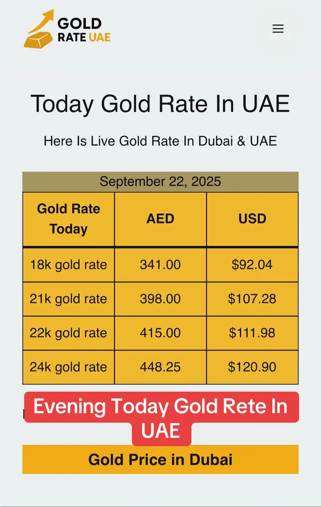 Gold Rate in #uae , Gold Price #Dubai #investing 