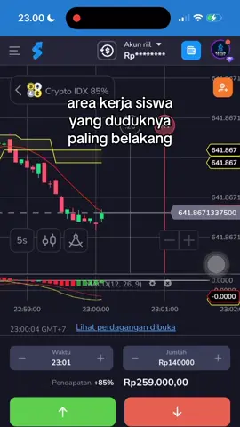 area siswa yang duduk di kursi paling belakang 🤑🫣 #fyp #tradingforex #tradings #stockity #stockityindonesia 