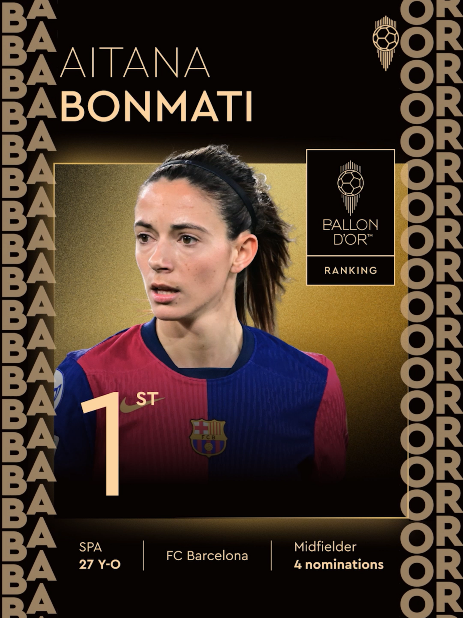 The 2025 Women's Ballon d'Or ranking ! #ballondor #sportstiktok