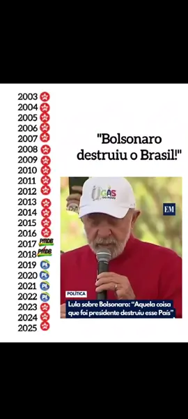 Lula fala que Bolsonaro destruiu o Brasil 